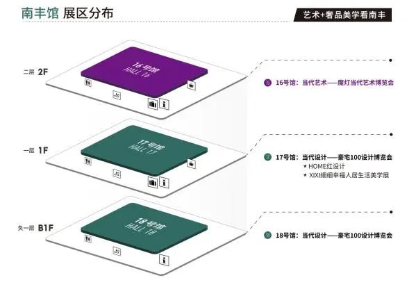 2025广州设计周荣耀20载！「艺术+奢品美学看南丰」——主办方报名