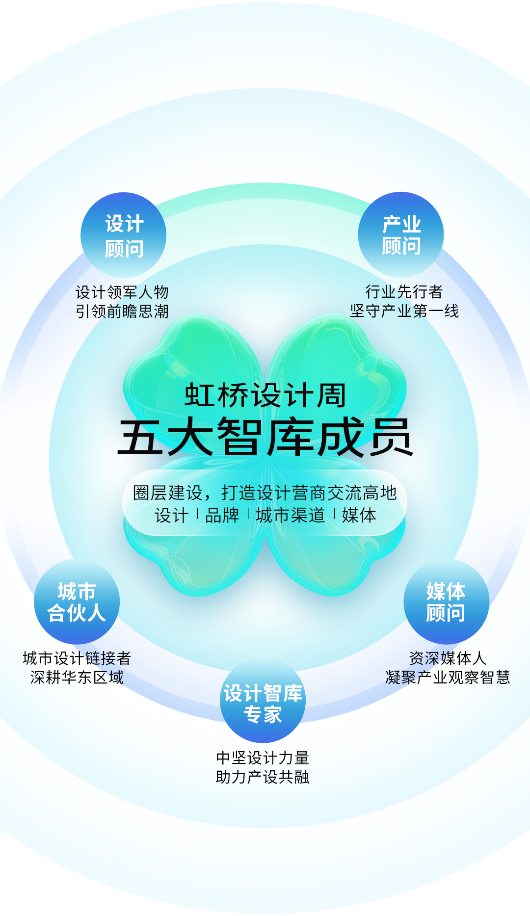 媒体视角！2025上海建博会（虹桥设计周）——多方发声，畅谈设计周新愿景