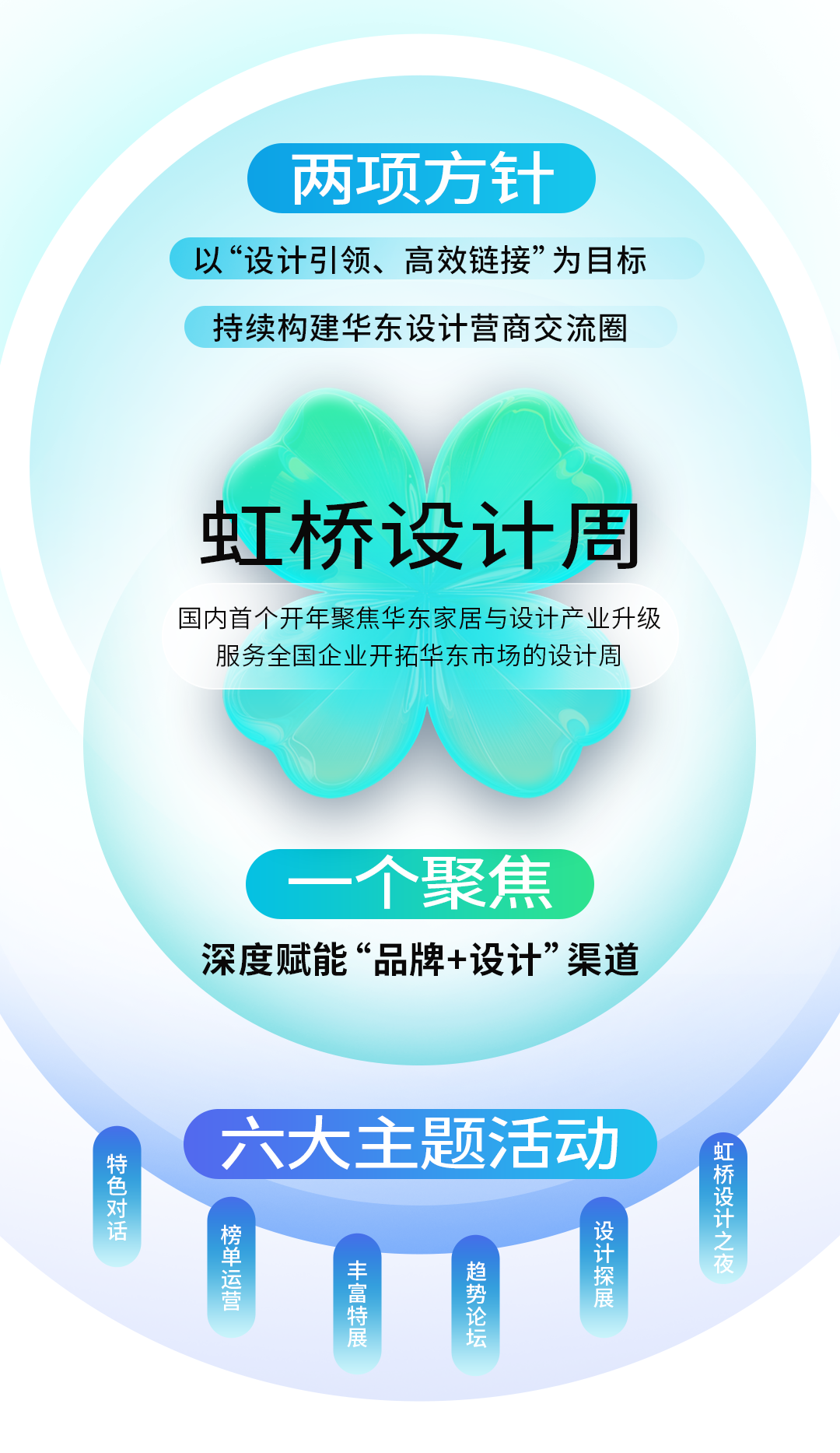 媒体视角！2025中国建博会（上海虹桥设计周）——深度探讨，共寻产业新机遇