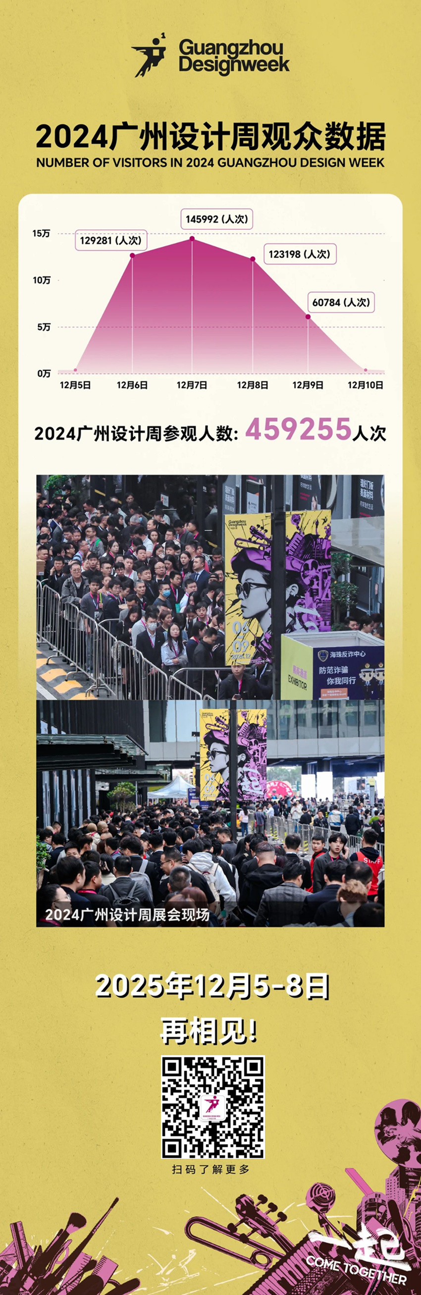 2025广州设计周主办方官宣！「观众数据」邀请亲爱的你一起爆富新年！