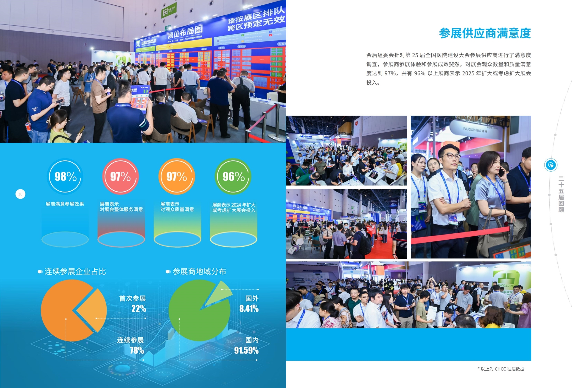 主办官宣！2026第27届全国医院建设大会CHCC展馆布局|医院建筑集成创新馆