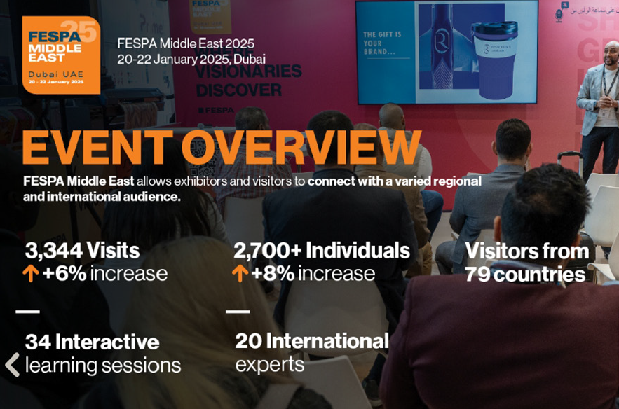迪拜FESPA.png