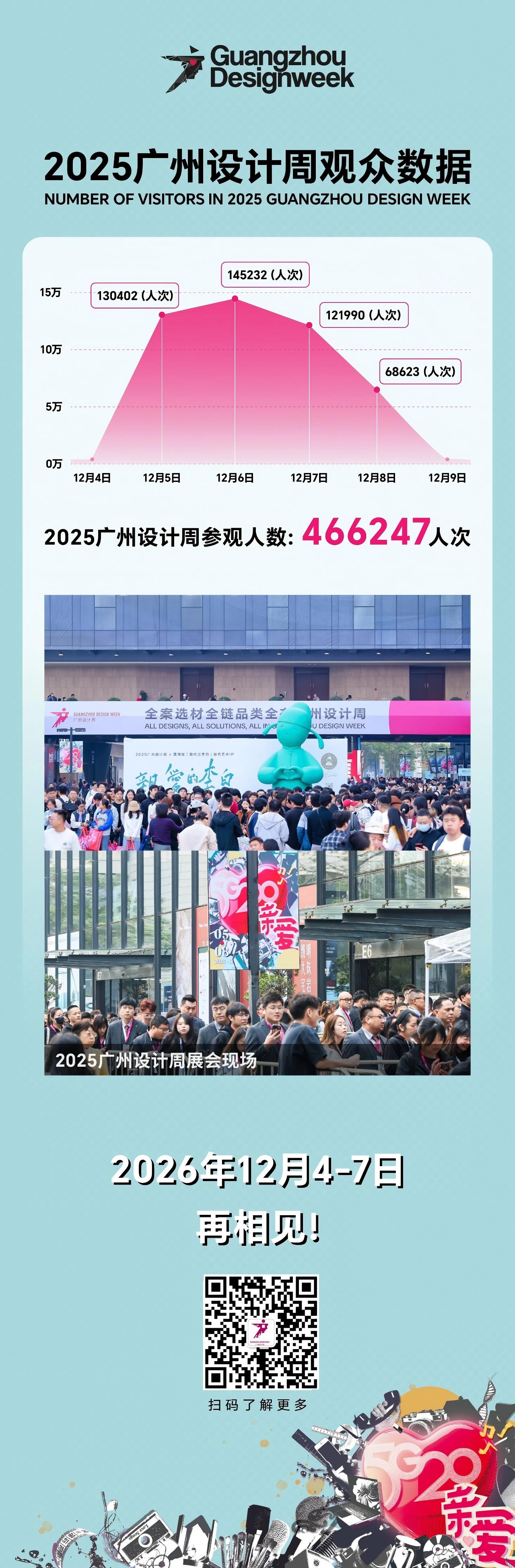 2026广州设计周官方位置预定入口：杜先生13066315998兼微信​